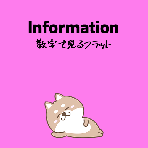 Information 数字で見るフラット